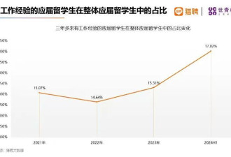 中国海归逼近650万，10个人9个留不下来？