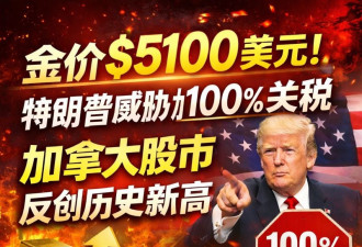 金价飙至5100美元！特朗普威胁100%关税，加拿大股市反创历史新高