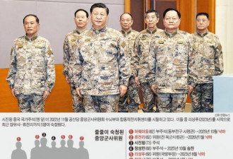 张又侠被捕，美：“中国历史上最大的肃清”