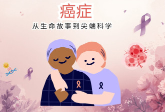 好人更容易得是真的吗?癌症从个人故事到尖端科学