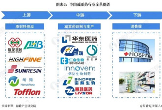 暴跌80%，2026年第一场“价格战”打响了