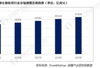 暴跌80%，2026年第一场“价格战”打响了