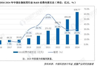 暴跌80%，2026年第一场“价格战”打响了