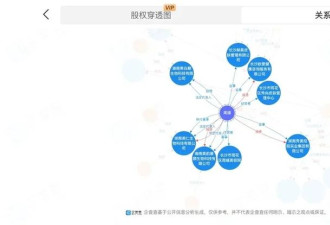 “性商教母”还没倒下!带你们见识下名媛训练营