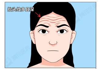 “看脸”很重要！这6种面相是身体在报警