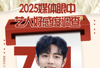 年终策划|肖战白鹿王鹤棣入围，2025媒体眼中的好感艺人