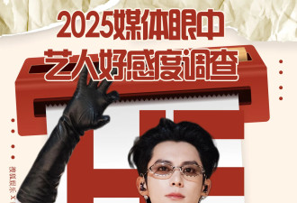 年终策划|肖战白鹿王鹤棣入围，2025媒体眼中的好感艺人