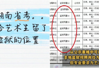 湖南多个监狱警察岗仅招艺术生 网络炸锅
