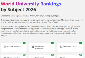赢麻了! 多伦多大学11大学科全加第一, 集体挺进全球前30