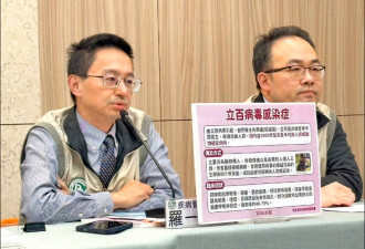 印度刚爆发疫情 中国的解药就已问世？
