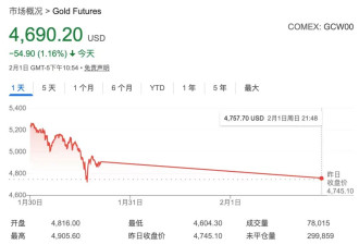 金价大跌,刚买的金饰能退吗?业内人士:不必恐慌..