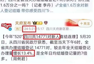 多地结婚爆发增长，年轻人又愿意结婚了？