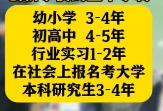 冲上热搜!“取消中高考是早晚的事！”