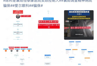 知名医生艾芬公开投诉, 爱尔眼科创始人涉嫌骗保