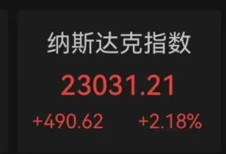 美股、黄金，大涨！道指突破5万点 ....