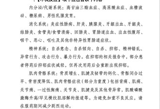 网红“战痘神药”更新说明书！这个副作用，可能会影响一生