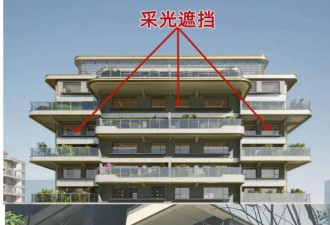 第四代住宅卖不动了？住进去才知道的六大硬伤
