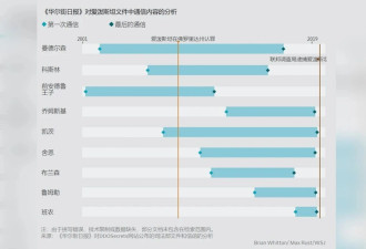 爱泼斯坦文件指向美国法外之地的黑暗入口