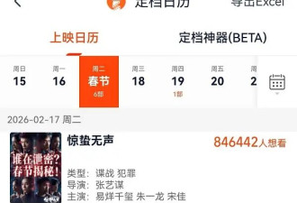 2026春节档前瞻：《飞驰人生3》《镖人》《惊蛰无声》多强争霸