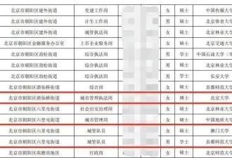 彻底崩了！剑桥大学6成毕业生回国干教培
