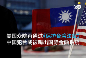 美众院通过法案 北京武统或被踢出国际金融系统