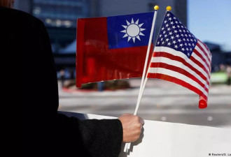 美众院通过保护台湾法案 中共若犯台将“金融封杀”