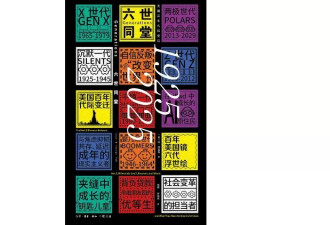 六代人构成当前美国 六种人生之间不是代沟是断层