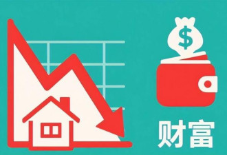 新一轮财富洗牌开始 中国有钱人返贫超想象