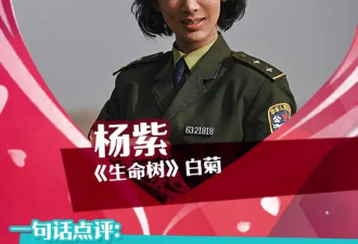春节策划|宁绣绣坚定白菊顽强许妍洒脱，2026年她们说：别忘了，爱你老己！