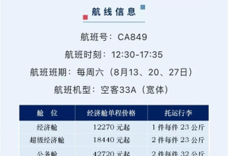 当春节遇上伦敦，爸妈已经习惯了我过年不回家