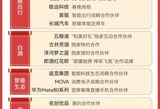 40余年春晚赞助商变化 见证中国经济社会发展变迁