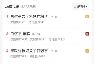 明星情侣粉丝互撕实录:白敬亭起诉宋轶粉丝,鹿晗被分手打卡2751天