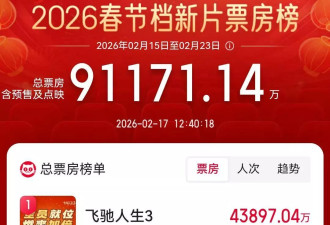 《惊蛰无声》口碑出炉！杨幂刘耀文台词被吐槽