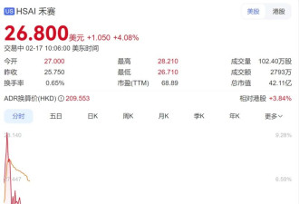 伊朗突发 全球资产大跌 黄金白银 比特币齐跌