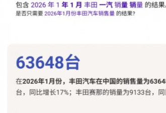 10年后，北京被自己的民众“拖后腿”