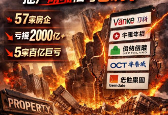 满盘皆亏！崩塌信号已拉响