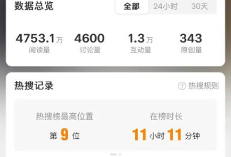 王菲春晚耳饰又火了，什么来头？