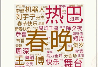 王菲拿下春晚热度第一 乐评人持续吐槽她：假唱都唱不好