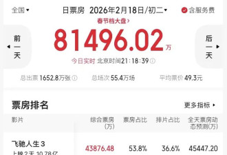 张艺谋这一块金字招牌算是砸了