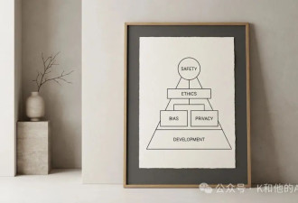 又是发布AI宪法又是抵制中国，这位AI大佬走火入魔了？