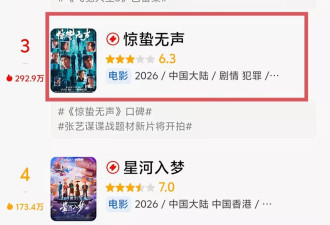 春节最大票房惨案诞生，观众仅165人，票房才3.4万