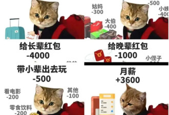 春节破产3件套：烫发，美甲，发红包