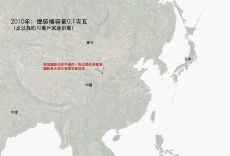 BBC：中国正崛起为绿色超级强国