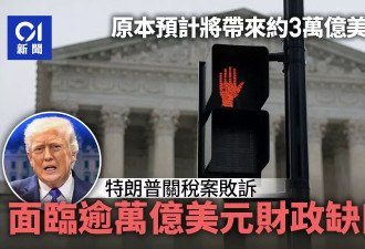 川普关税案败诉 料将面临逾万亿美元财政缺口