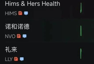 全球资本增持美债背后 美股超3000只股票上涨