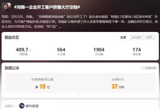 “最爱发钱老板”又火了！开工首日两小时签单破亿