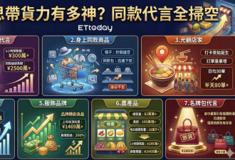 赵露思带货力有多强濒危品牌"半年赚30亿'被救活 1个月业绩98%↑