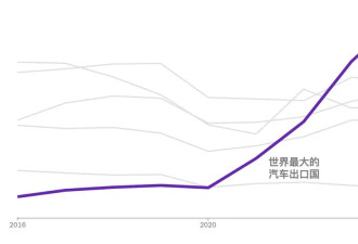 五年生死线，德国车企“要么生，要么死”