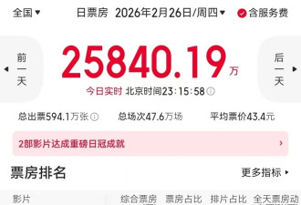 《镖人》7亿成本亏损2亿 吴京不服气 一口气立项了7部武侠片