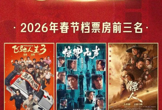 57亿贺岁档拼票房也看穿搭，杨幂、易烊千玺、于适宣传电影都戴啥